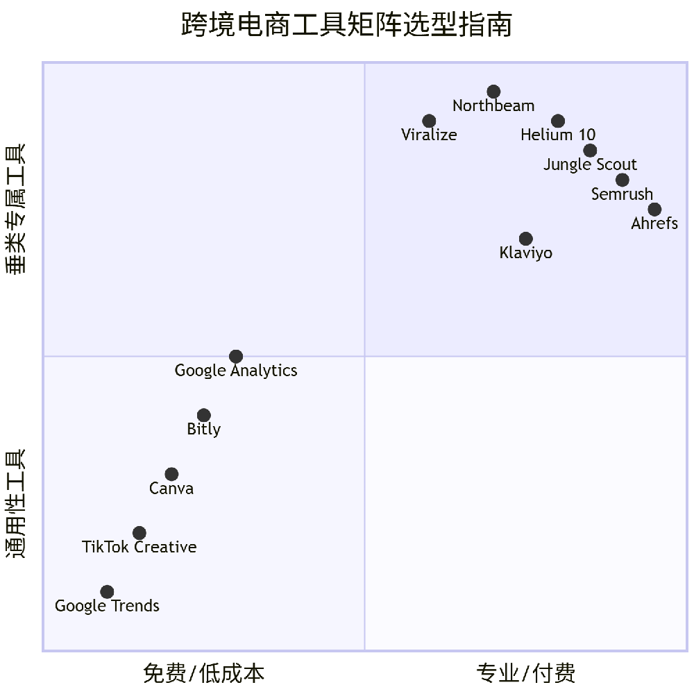 deepseek_mermaid_20250908_bd6024.png